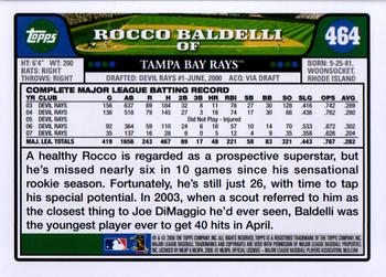 2008 Topps #464 Rocco Baldelli Back