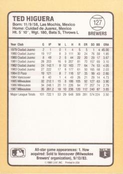 1988 Donruss Baseball's Best #127 Ted Higuera Back