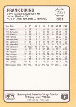 1988 Donruss Baseball's Best #205 Frank DiPino Back
