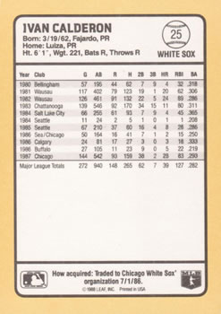 1988 Donruss Baseball's Best #25 Ivan Calderon Back