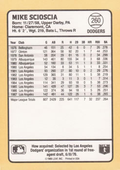 1988 Donruss Baseball's Best #260 Mike Scioscia Back