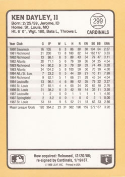 1988 Donruss Baseball's Best #299 Ken Dayley Back