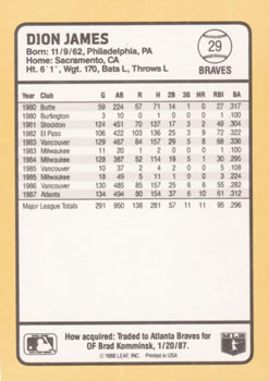 1988 Donruss Baseball's Best #29 Dion James Back