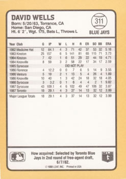 1988 Donruss Baseball's Best #311 David Wells Back