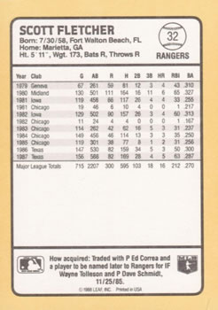 1988 Donruss Baseball's Best #32 Scott Fletcher Back