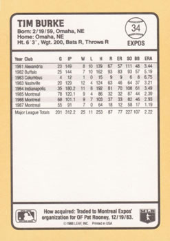 1988 Donruss Baseball's Best #34 Tim Burke Back