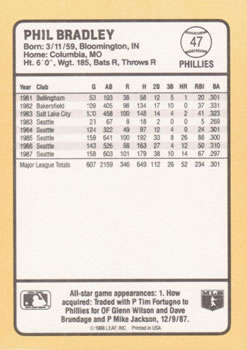 1988 Donruss Baseball's Best #47 Phil Bradley Back