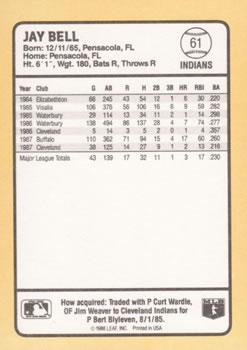1988 Donruss Baseball's Best #61 Jay Bell Back