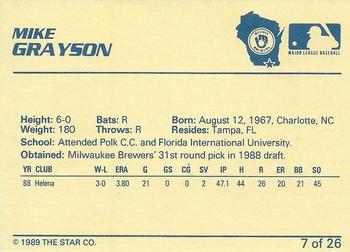 1989 Star Beloit Brewers I #7 Mike Grayson Back