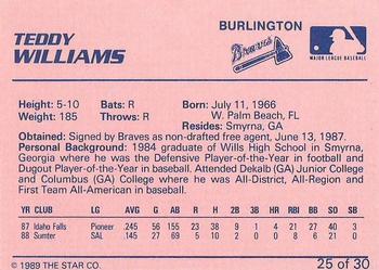 1989 Star Burlington Braves #25 Teddy Williams Back