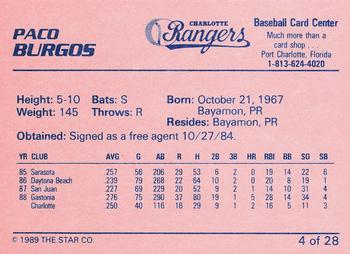 1989 Star Charlotte Rangers #4 Paco Burgos Back