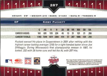 2005 Donruss Champions #287 Kirby Puckett Back