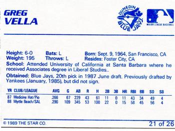 1989 Star Dunedin Blue Jays #21 Greg Vella Back