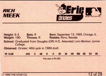 1989 Star Erie Orioles #12 Rich Meek Back