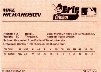 1989 Star Erie Orioles #20 Mike Richardson Back