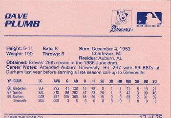 1989 Star Greenville Braves #17 Dave Plumb Back