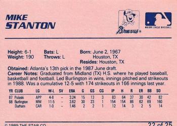 1989 Star Greenville Braves #22 Mike Stanton Back