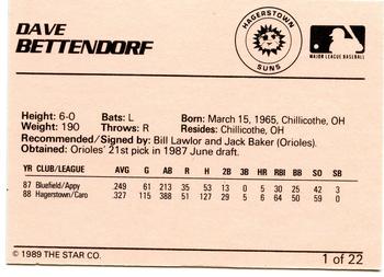 1989 Star Hagerstown Suns #1 Dave Bettendorf Back
