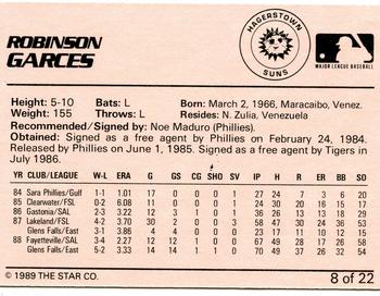 1989 Star Hagerstown Suns #8 Robinson Garces Back