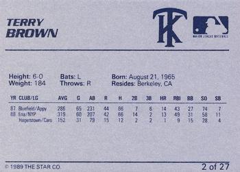 1989 Star Kenosha Twins #2 Terry Brown Back