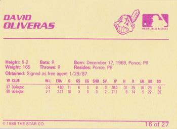 1989 Star Kinston Indians #16 David Oliveras Back