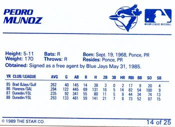 1989 Star Knoxville Blue Jays #14 Pedro Munoz Back