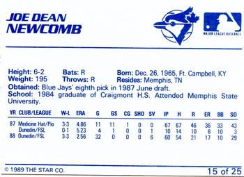 1989 Star Knoxville Blue Jays #15 Joe Dean Newcomb Back