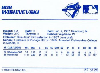 1989 Star Knoxville Blue Jays #22 Bob Wishnevski Back