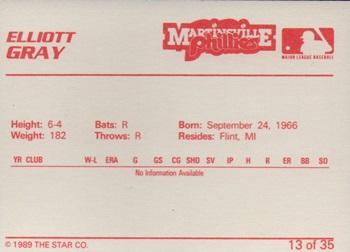 1989 Star Martinsville Phillies #13 Elliott Gray Back