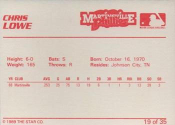 1989 Star Martinsville Phillies #19 Chris Lowe Back