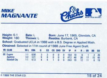 1989 Star Memphis Chicks #15 Mike Magnante Back