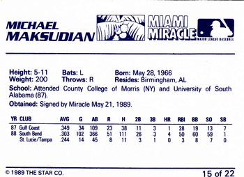 1989 Star Miami Miracle II #15 Michael Maksudian Back