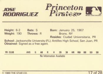 1989 Star Princeton Pirates - Platinum #17 Jose Rodriguez Back