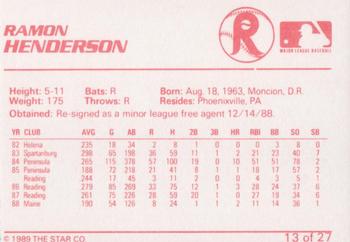 1989 Star Reading Phillies #13 Ramon Henderson Back