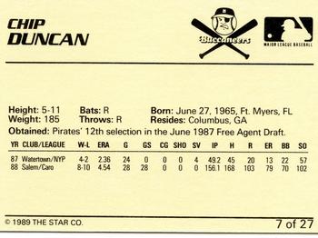 1989 Star Salem Buccaneers #7 Chip Duncan Back