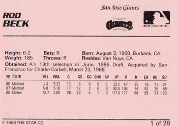 1989 Star San Jose Giants #1 Rod Beck Back