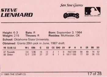 1989 Star San Jose Giants #17 Steve Lienhard Back