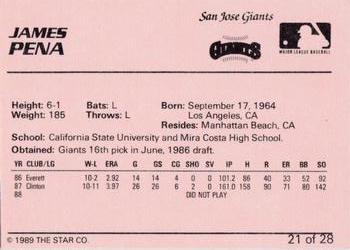 1989 Star San Jose Giants #21 Jim Pena Back