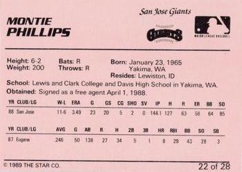 1989 Star San Jose Giants #22 Montie Phillips Back