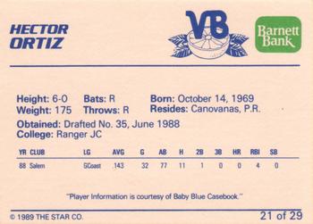 1989 Star Vero Beach Dodgers #21 Hector Ortiz Back