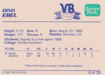 1989 Star Vero Beach Dodgers #8 Dino Ebel Back