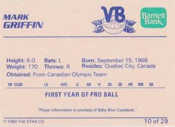 1989 Star Vero Beach Dodgers #10 Mark Griffin Back