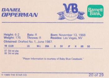 1989 Star Vero Beach Dodgers #20 Daniel Opperman Back