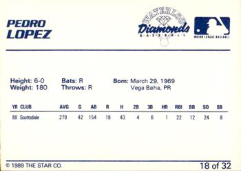 1989 Star Waterloo Diamonds #18 Pedro Lopez Back