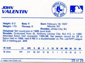 1989 Star Winter Haven Red Sox #25 John Valentin Back