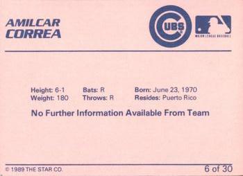 1989 Star Wytheville Cubs #6 Amilcar Correa Back