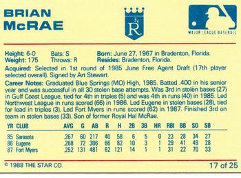1988 Star Baseball City Royals #17 Brian McRae Back