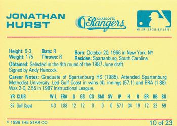 1988 Star Charlotte Rangers #10 Jonathan Hurst Back