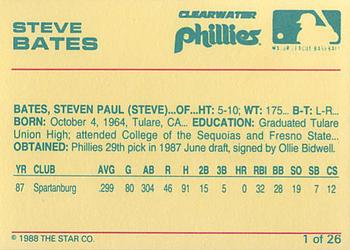 1988 Star Clearwater Phillies #1 Steve Bates Back