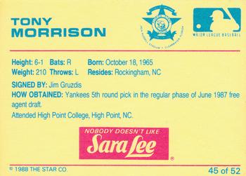 1988 Star Florida State League All-Stars #45 Tony Morrison Back